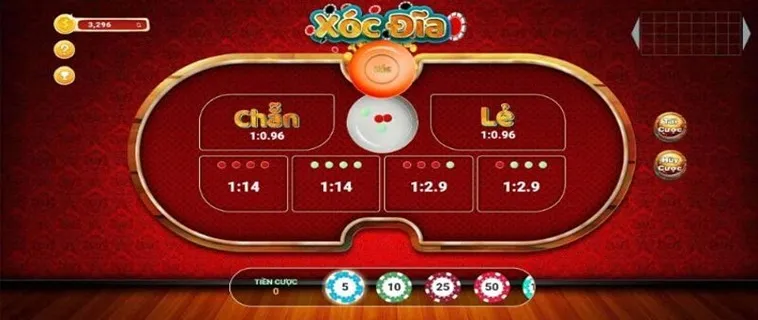 Xóc Đĩa Tại FUN88: Đánh Giá Trải Nghiệm Cá Cược Đỉnh Cao